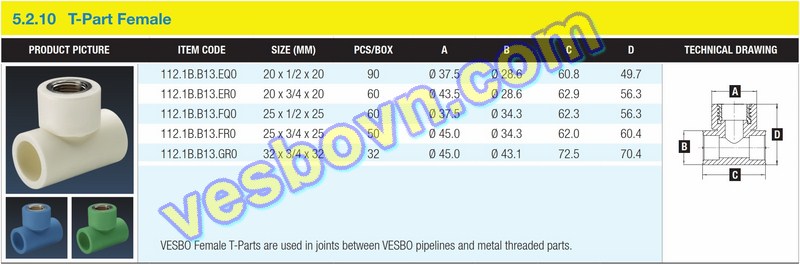Hình ảnh thông số kỹ thuật của Tê ren trong PPR Vesbo